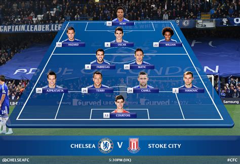 chelsea fc line up today's match